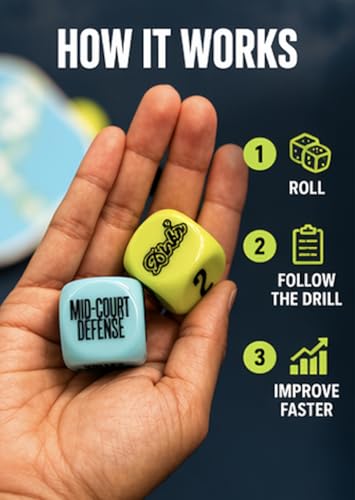 Dink’r Pickleball Drill Dice – Training Dice for Pickleball Drills & Practice – Random Drill Generator for Solo & Group Training