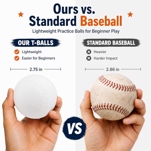 Liberty Imports 24 Pack Toddler & Little Kids Replacement T Balls, 2.5" Plastic Baseballs with Durable Mesh Bag - 2 Dozen Practice Toy Balls for Softball and Baseball Training
