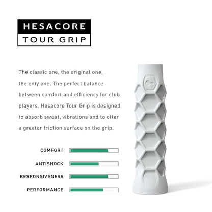 Hesacore Pickleball Paddle Grip - 5.25in - Regular Feel - Supports Tennis Elbow, Enhances Grip Strength, Reduces Vibration with Finger Support and Anti-Sweat Design - size: Small
