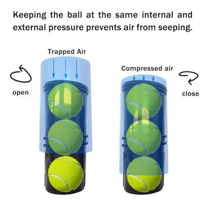 Tennis Ball Keeper-Tennis Ball Pressurizer and Storage Box, 14 PSI, Restores 3 Tennis Balls to Like-New Bounce, Blue