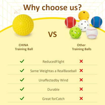 60 MPH Dimpled Baseballs 12 Pack, 9 Inch PU Pitching Machine Balls for Adult, Durable Training Baseballs for Hitting Fielding Practice, Hand-Eye Coordination, Backyard Play & Pet Play Yellow