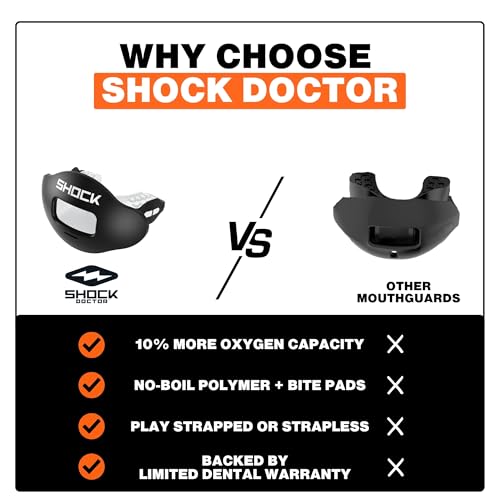 Shock Doctor Lip Guard, Adult and Youth Mouth Guard Football with Strap, Breathable Wide Opening Football Mouthpiece for Youth and Adults OSFA, Shock Doctor Mouth Guards, Max Airflow - color: Red