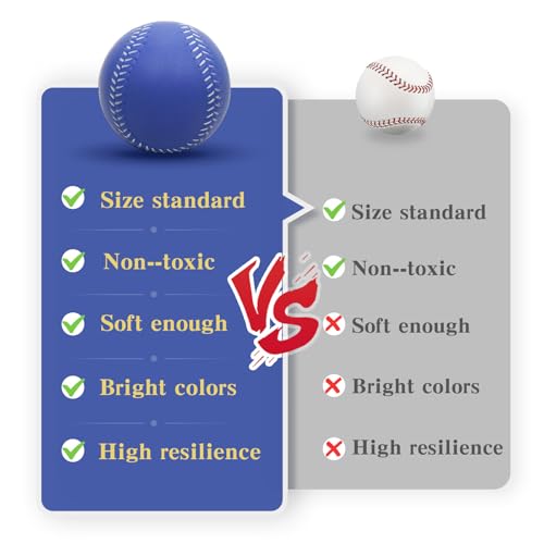 Foam Baseballs, 9 Inch Soft Baseballs Training Pitch Stress Ball with Drawstring Bag - color: Blue 4Pack