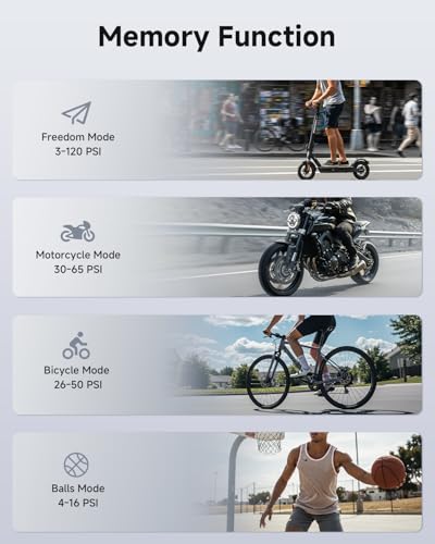 Mini Bike Pump, EXTRACTME Portable Bicycle Tire Inflator with Digital Pressure Gauge for Road, Mountain, E-Bike, City Bikes, Dual Valve Compatible (Schrader/Presta) - Motorcycle Tires & Ball Pump
