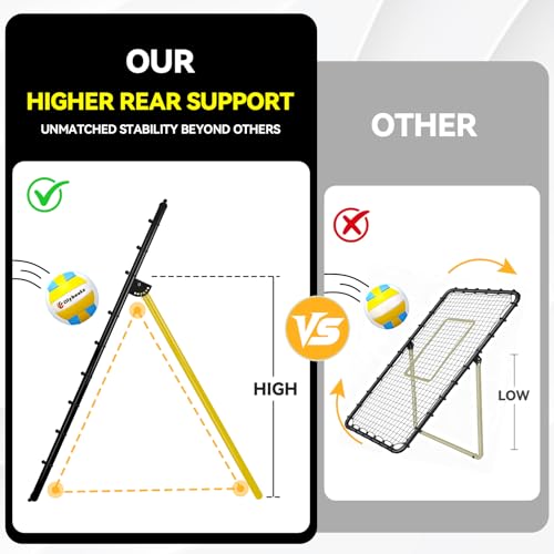 6-Angle Adjustable Volleyball Rebounder Net 7x4ft, High Stable Bounce Back Training Equipment for Practicing Volleying Bumping Spiking with High-Tension Net, PU Volleyball and Pump, Stakes