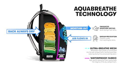 ARENA One Go Backpack Swimmer Athlete Daypack Large Size Equipment Swim Bag - color: Arena Garden