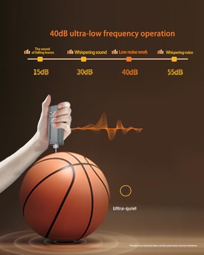 Ball Pump Electric Cordless Basketball Pump Kit - Portable Air Pump for Sports Balls, Football Volleyball Rugby Ball Inflator - Compact Car Tire Pump with Rechargeable Battery & Fast Inflation
