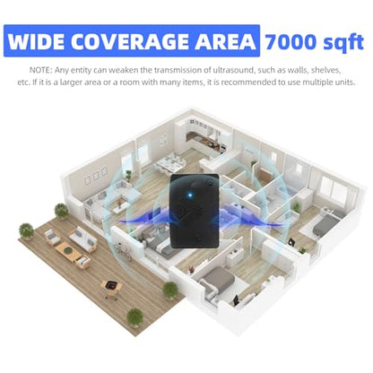 4Pack Ultrasonic Bat Repellent Devices for Attic House Porch, Bat Repellent System, Adjustable Bat Exclusion Device Outdoor&Indoor, Friendly to Human and Pet