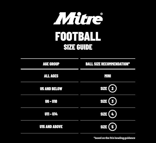 Mitre Soccer Ball League Ultimatch - color: Ultimatch One - Yellow/Black, size: 5
