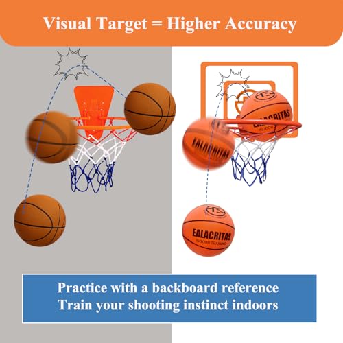 Indoor Basketball Hoop with Decorative Backboard Sticker, Wall-Mounted Silent Rim for Family Fun and Quiet Basketball Practice at Home(No Basketball)