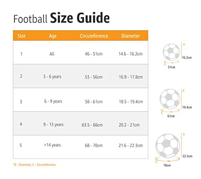 Puma HG Classic Rubber Moulded Football (Size-5) True Blue