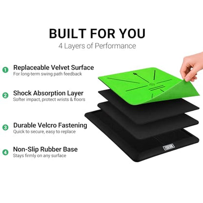 High-Precision Golf Hitting Mat – Practice Mat with Swing Path Feedback & Impact Detection – Indoor/Outdoor Use – Golf Swing Trainer for Home Training – Gift for Golfers, Beginners & Pros - style: Golf Hitting Mat