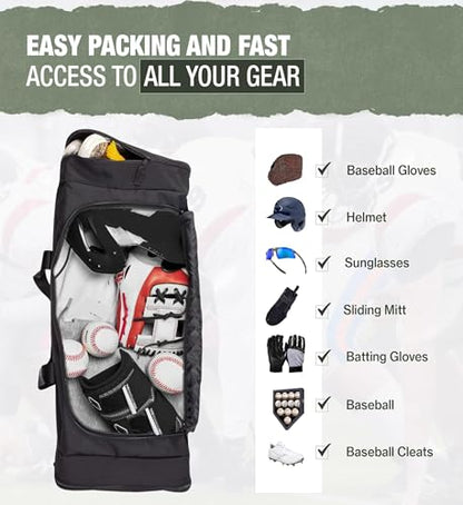 Jetstream Heavy Duty Multi Pocket Durable Sports Gym Equipment Travel Duffel Bag - color: L 32" Black, size: 32IN