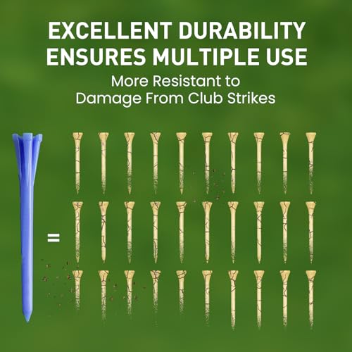 FINGER TEN Golf Tees Plastic Unbreakable Easy to Find Bulk Value 200/500/1000 Count, 2 3/4 3 1/4 Inch Tee Driving Range Reduce Friction, Green Red White USA Flag Practice - color: Blue, size: 500 Count (3 1/4 Inch)