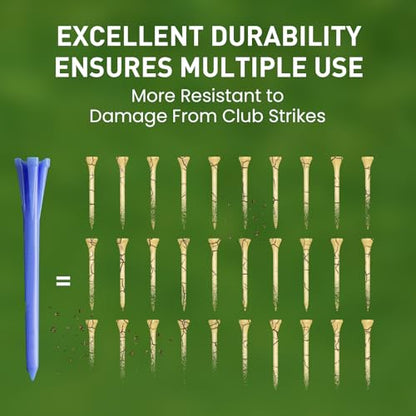 FINGER TEN Golf Tees Plastic Unbreakable Easy to Find Bulk Value 200/500/1000 Count, 2 3/4 3 1/4 Inch Tee Driving Range Reduce Friction, Green Red White USA Flag Practice - color: Blue, size: 500 Count (3 1/4 Inch)