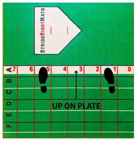 Stride Right Hitting Mat Training System | 2-in-1 Baseball & Softball Batting Mat with Instructional Guide for Stance, Stride & Setup | Improve Swing Mechanics & Consistency