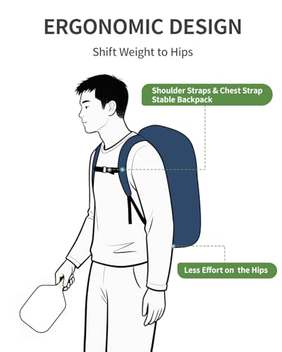 sportsnew Pickleball Bag Large Sports Pickleball Backpack with Shoe Compartment for Men Women, Patent Pending