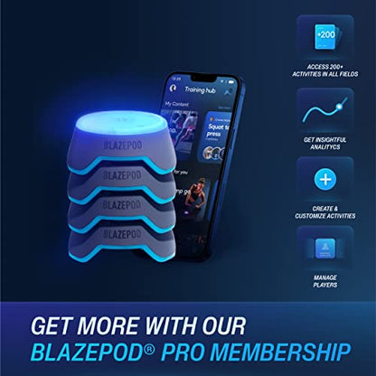 BlazePod Reaction Training Platform for Physical & Cognitive Therapy for Athletes, Trainers, Coaches, Physical & neurological Therapists, Fitness Trainers, and Physical Educators.