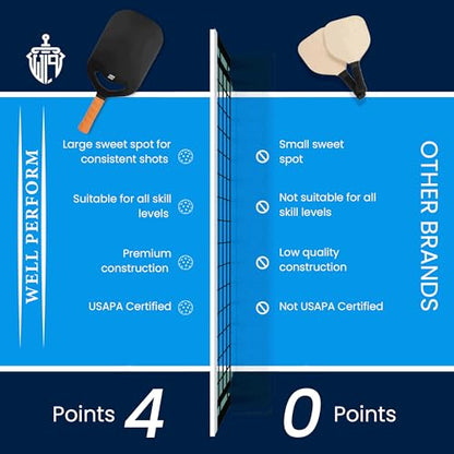 Premium Carbon Fiber Pickleball Paddle with Aero Throat – USAPA Approved, 16mm Polypropylene Honeycomb Core, Textured Carbon Grit Surface for Enhanced Spin and Control