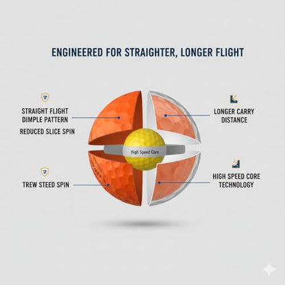 Maxfli StraightFli Golf Balls – Matte Orange (1 Pack of 12 Balls) | Low Spin Distance for Straighter Shots | Soft Feel, Durable Ionomer Cover | Ideal for Beginners & Recreational Golfers