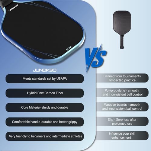 Pickleball Paddles Set of 2 - Carbon Fiber Pickle Ball Paddle Composite -USAPA Approved Pickle Racket -14mm Lightweight Honeycomb Core -with Strong Spin -Men's and Women's Outdoor Indoor Game Set Blue