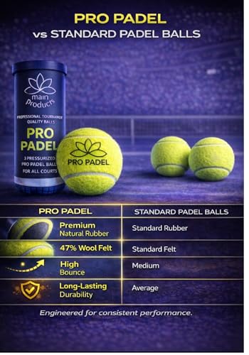 Pro Padel Balls - 2 Pack (6 Balls) - Pressurized Padel Balls - Premium Natural Rubber Core - 47% Wool Felt - Professional Tournament Quality - Consistent Bounce - for All Courts.