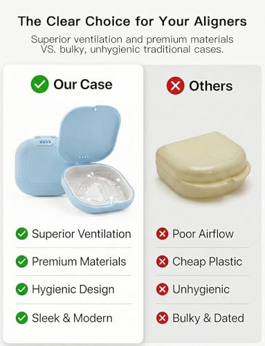 HEMILAB Slim Aligner Case with Vent Holes, Compatible with Invisalign, Cute Case with Removal Tool, Chewies and Brush, Blue/White - color: Sky - Blue