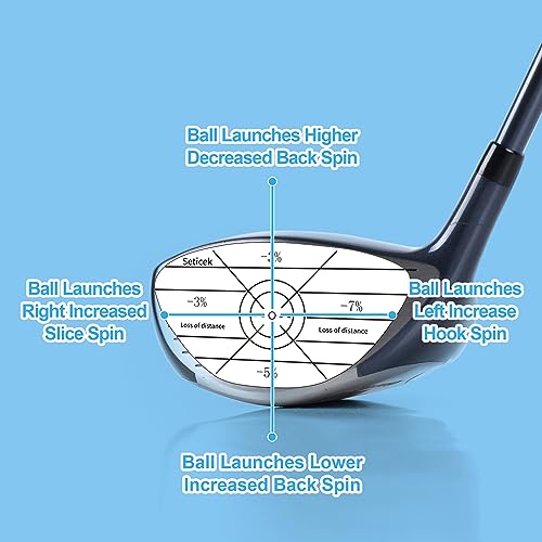 Seticek Golf Impact Tape Labels ｜Self-Teaching Sweet Spot and Consistency Analysis ｜ Improve Golf Swing Accuracy and Distance - color: 150PC-RIGHT HANDED GOLFER