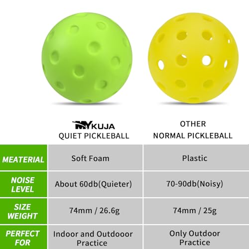 MYKUJA Foam Pickleball Balls, Silent Foam Balls for Tennis and Pickleballs Practice, Indoor Pickleball Ball Outdoor for Noise Reducing, 4 Pack