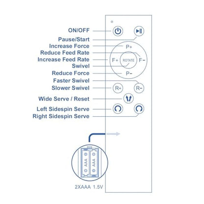 Table Tennis Trainer Machine, Automatic Ping Pong Ball Launcher with Remote - 5 Speed/Spin Adjustable, 90-Ball Capacity, for Indoor/Outdoor Practice, Coaching & Family Fun BallMachine - size: BallMachine