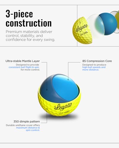 Legato Golf Balls LTX3085 | Maximized Distance with Soft Feel | 3 Piece | Urethane Cover | 85 Compression - color: Yellow 1 DZ