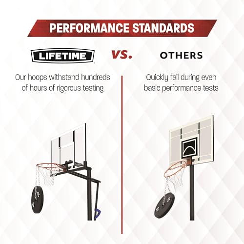 Lifetime Youth Portable Basketball Hoop, Adjustable Height 5.5-7.5 Ft, 30-Inch Shatterproof Fusion Backboard