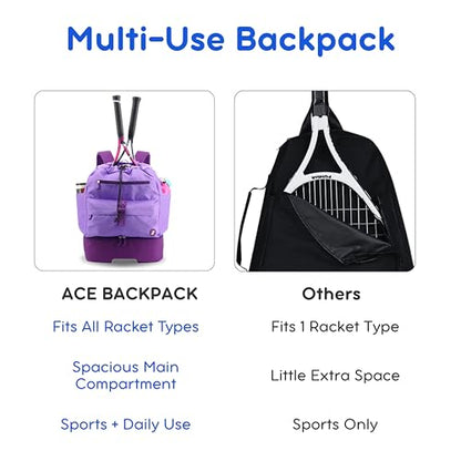 J World Ace 2 Racket Tennis Backpack for Women Men. Badminton Squash Pickleball Bag. Kids Sports Gym Bag w/Shoe Compartment - color: Purple