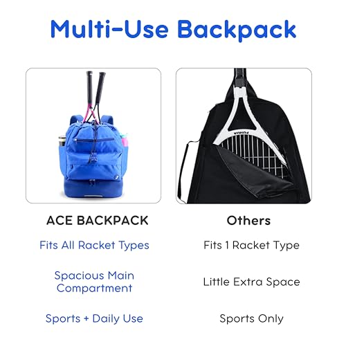 J World Ace 2 Racket Tennis Backpack for Women Men. Badminton Squash Pickleball Bag. Kids Sports Gym Bag w/Shoe Compartment - color: Navy