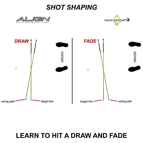 MVP Sport Golf Alignment Rods (MorodZ) Training Aid 2-Pack (Lime)