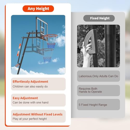 Basketball Hoop Outdoor 33/44/48 Inch Shatterproof PC Backboard, 4.92-10FT Stepless Adjustable Height, Portable Basketball Hoop with Wheels for Backyard, Driveway and Court - size: 44 Inch Backboard