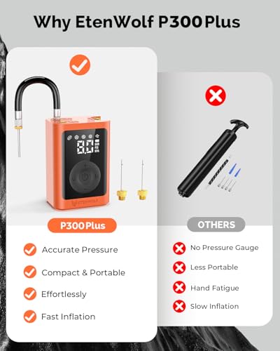 ETENWOLF P300 Plus Ball Pump, Electric Basketball Pump Inflation and Deflation, with 3200 mAh Rechargeable Battery, Air Pump for All Sports Balls - color: vivid orange