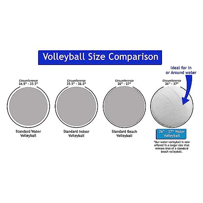Botabee Swimming Pool Standard Size Water Volleyball | For Use With Dunnrite, Intex, Swimways or Other Pool Sets