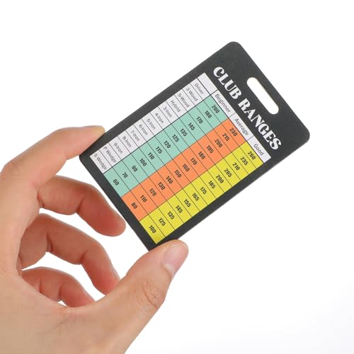 ElevateTech Golf Stroke Counters, 2 Pcs Golf Score Indicator with 10 Golfs Scorecard 2 Player Stroke Counter Clicker Portable Mini Square Game Scorekeeper for Golfs Training Competitions & Games