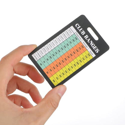 ElevateTech Golf Stroke Counters, 2 Pcs Golf Score Indicator with 10 Golfs Scorecard 2 Player Stroke Counter Clicker Portable Mini Square Game Scorekeeper for Golfs Training Competitions & Games