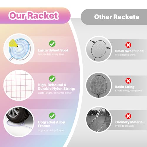 AboveGenius Badminton Rackets Set, Lightweight Badminton Set Includ 4/6 PCS Rackets, 6 Birdies, Outdoor Backyard Games, Racquets for Adults, Teens, Family Beginner - style: 4 Racket+6 Birdies