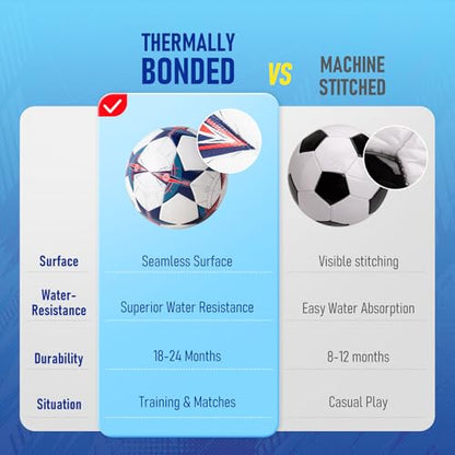 Soccer Ball Size 5, Professional Seamless Waterproof PU Training Game Ball Official Match Ball for Adults and Youth, Indoor & Outdoor with Pump and Mesh Bag