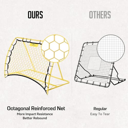Soccer Rebounder Net, 2 Angle Soccer Bounce Back Net for Control, Passing Practice Training, 4x3ft Excellent Elasticity Rebound with Carry Bag, Portable for Teens & Adults