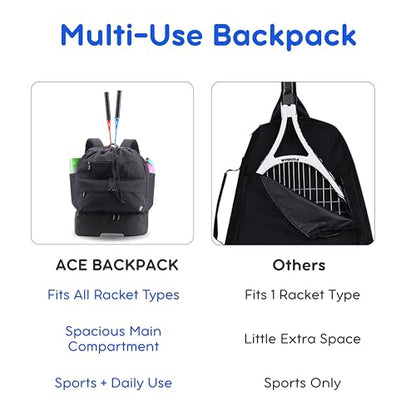J World Ace 2 Racket Tennis Backpack for Women Men. Badminton Squash Pickleball Bag. Kids Sports Gym Bag w/Shoe Compartment - color: Black