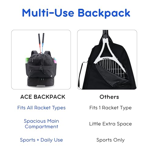 J World Ace 2 Racket Tennis Backpack for Women Men. Badminton Squash Pickleball Bag. Kids Sports Gym Bag w/Shoe Compartment - color: Black