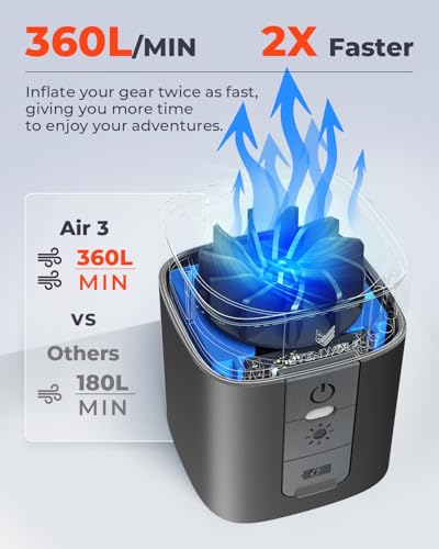 ETENWOLF AIR 3 Air Pump for Inflatables with 2600 mAh Battery & Camping Light, Ultra-Fast and Mini Electric Air Pump, Inflate Deflate for Air Mattress, Pool Floats, Vacuum Storage Bags - color: Black