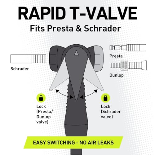 Vibrelli Vibrelli Bike Floor Pump with Gauge - High Pressure 160 PSI - Presta Valve Bike Pump Automatically Switches to Schrader - Bicycle Pump Comes with Glueless Puncture Kit