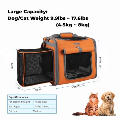 New Dog Bike Basket - Premium Dog Basket for Bike, Secure Pet Basket for Rides with Safety Strap, Dog Carrier Backpack Carrier with Dog Bowl by Luniko Shop (Orange)