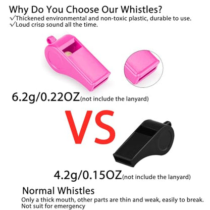 12 Pack Pink Loud 120dB Plastic Whistles with Lanyard – High-Pitched Safety Whistle for Sports, Coaching, and Collective Entertainment