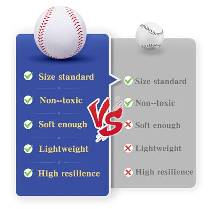 4 Pack Foam Baseballs Practice softballs 9 inch Training Soft Baseballs Batting Hitting Fielding Indoor Outdoor